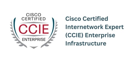 Cisco (15)