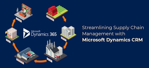 MD 365 CRM