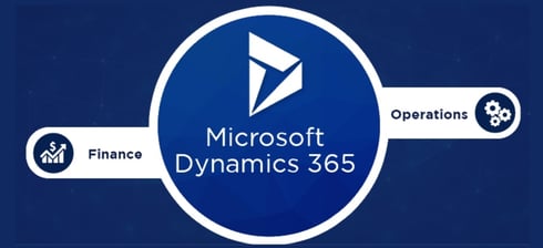 MD 365 Finance OP